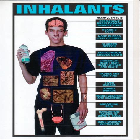 Inhalan