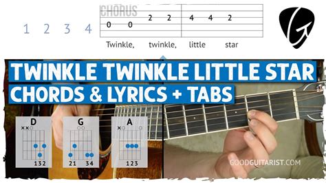 "Twinkle Twinkle Little Star" Guitar Lesson + Tutorial using D G A ...