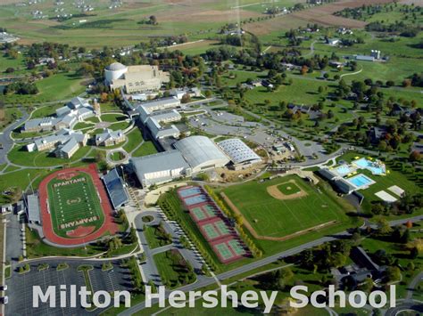 History of Milton Hershey School – Hershey Community Archives