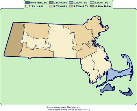 Massachusetts Population Growth by Decade