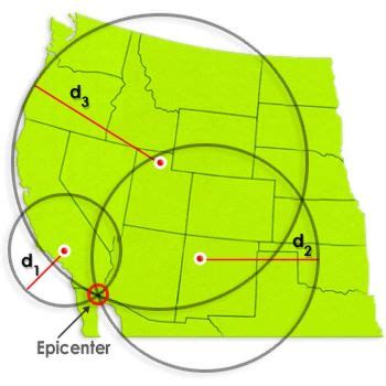 How Does Triangulation Determine The Epicenter Of An Earthquake - The ...