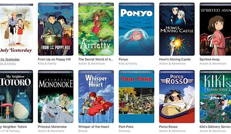 Ranked | Top 10 Best Studio Ghibli Movies: From 'Spirited Away', 'Ponyo ...