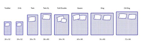 Seriously! 28+ Truths On Mattress Size Chart India People Did not Tell You.