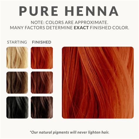 Pure Henna Hair Dye | Henna Color Lab® - Henna Hair Dye