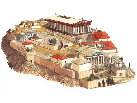 Acropolis - Map of the Acropolis