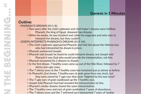 Genesis 41 Summary - 5 Minute Bible Study — 2BeLikeChrist