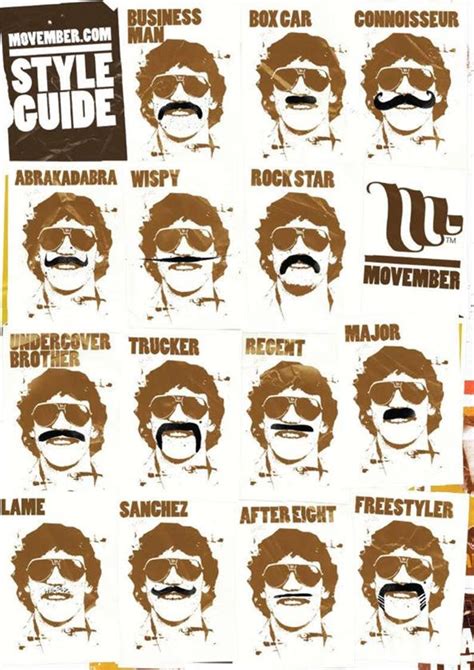 How to Grow a Moustache in Movember for Men's Cancer Awareness ...