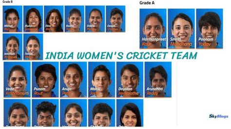 Indian Women Cricket – Seaflag Global Shipping Pvt Ltd