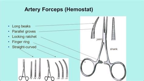 What are Artery Forceps? and How to use Artery Forceps? - Jalal Surgical