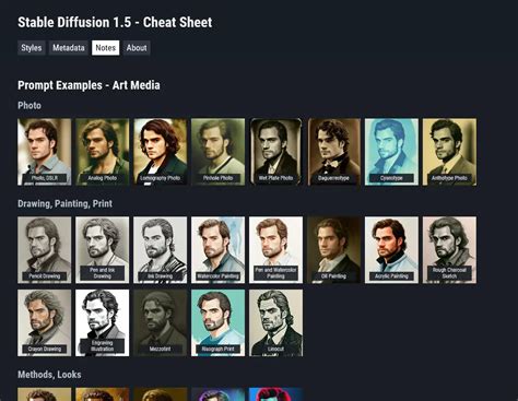 SupaGruen/StableDiffusion-CheatSheet: A list of StableDiffusion styles ...