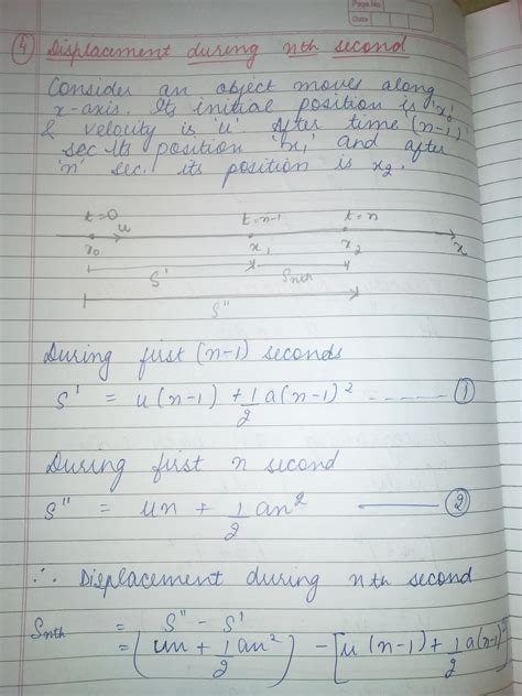 What about fourth equation of motion by calculus method derive - Brainly.in