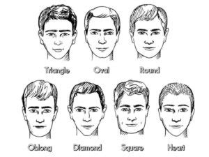 Men's Hairstyles For Your Face Shape | Goodman's Barber Lounge