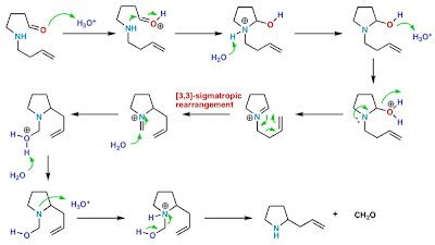 ORGANIC CHEMISTRY INTERNATIONAL: [3,3]-sigmatropic rearrangement to ...