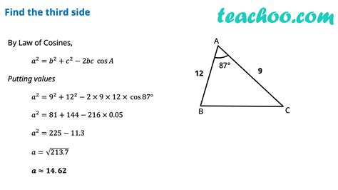 Law of Cosine (Cosine Law) - with Examples and Proof - Teachoo