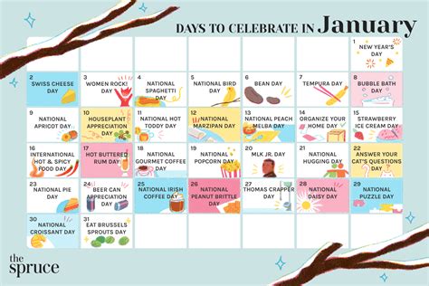 31 Reasons to Celebrate in January - TrendRadars