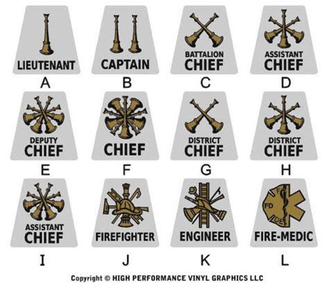 REFLECTIVE Firefighter Rank Helmet Decal Tetrahedron Gold Metallic ...