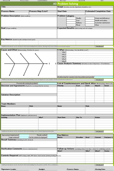 A3 Report Template Xls (11) | TEMPLATES EXAMPLE Progress Report ...