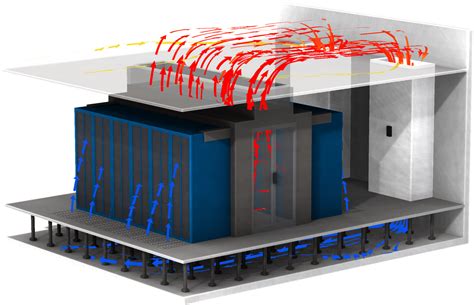 Eleven top tips for energy efficient data center design and operation ...