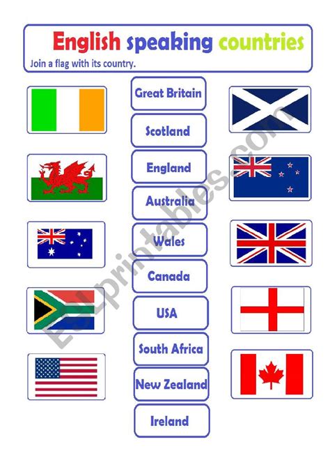 English Speaking Countries Flags