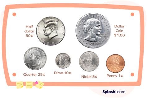 What are Dimes? Definition, Examples, Nickel, Pennies, Facts (2023)