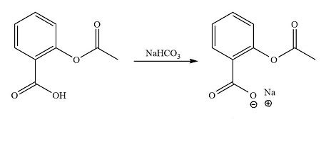 Write an equation showing why the aspirin precipitates from when HCl is ...