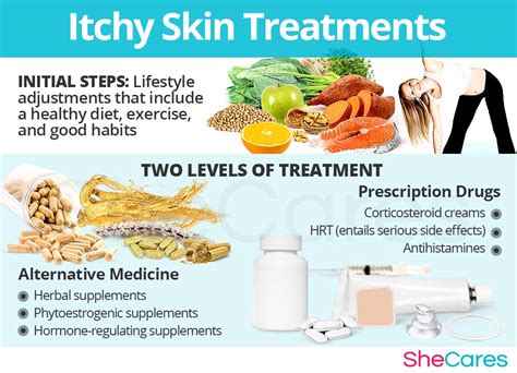 Itchy Skin Causes Treatment And Itchy Skin Home Remedies