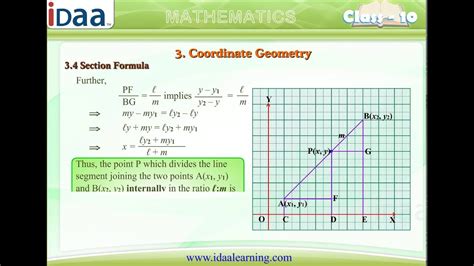 Most Important Geometry Formulas