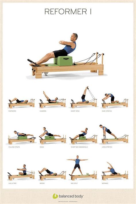 Printable Pilates Reformer Exercises Chart Free