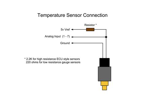 Coolant Temperature Sensor Wiring Diagram Database