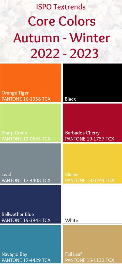 pantone color of the year 2022 fashion - Kassie England