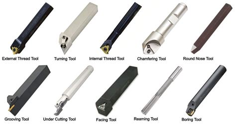 14 Types Of Lathe Cutting Tools And Their Uses [Complete, 40% OFF