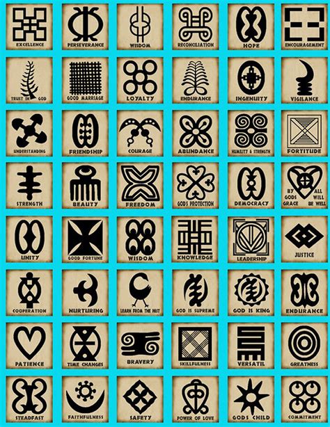 Opiniones de adinkra