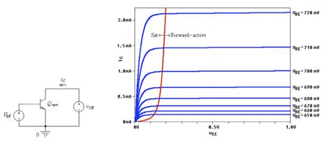 Learn Analog Circuits: Types and Applications of Current Mirrors ...