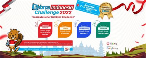 Bebras Indonesia Challenge 2022 – Situs Resmi Bebras Indonesia