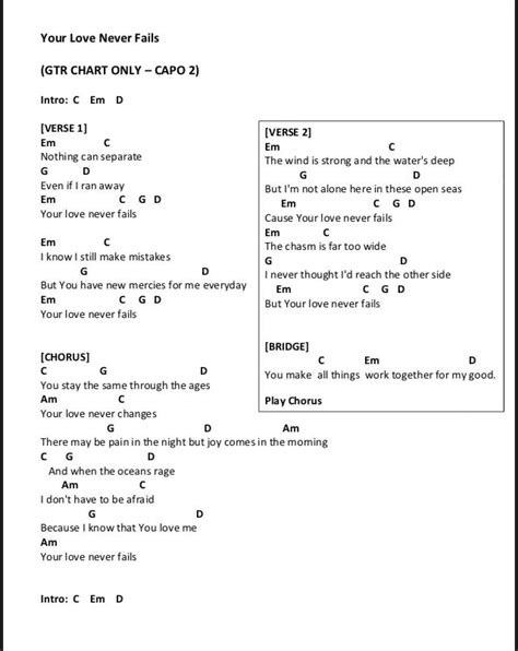 “Your Love Never Fails” Chords! | Christian music lyrics, Christian ...