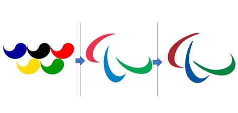 The 1964 Tokyo Paralympic Logo: A Symbol of the Evolving Relationship ...