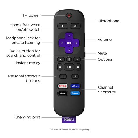 Roku Ultra 2022 4K/HDR/Do...B09T4VZDYV | Encarguelo.com.ve