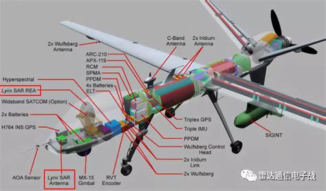 轻小型无人机的合成孔径雷达载荷_搜狐汽车_搜狐网