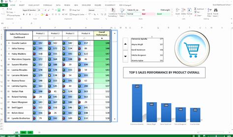 6 Excel Kpi Template - Excel Templates