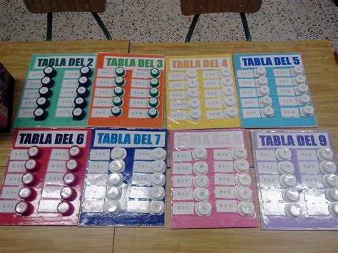 Tablas De Multiplicar Con Dibujos Animados