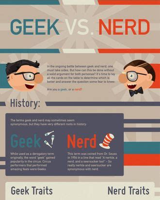 Read a Geeks-Versus-Nerds Infographic