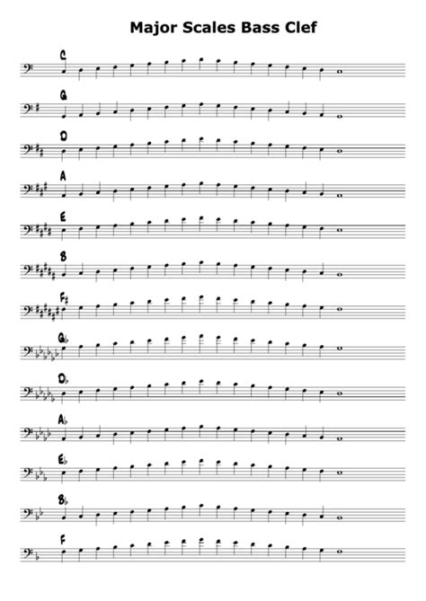 Bass Clef Scale Chart