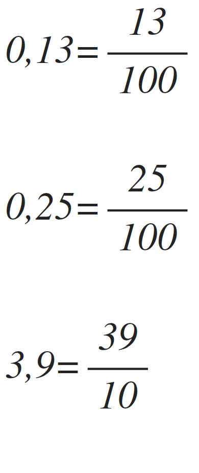 El mundo de las Matemáticas: ARITMETICA 6°