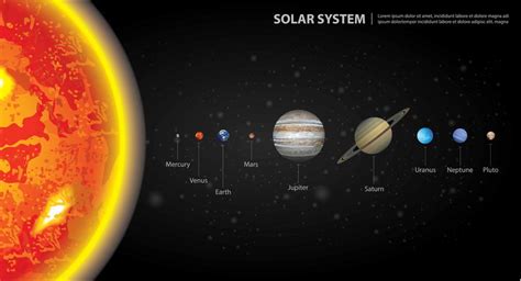 Solar System of our Planets Vector Illustration 570606 Vector Art at ...