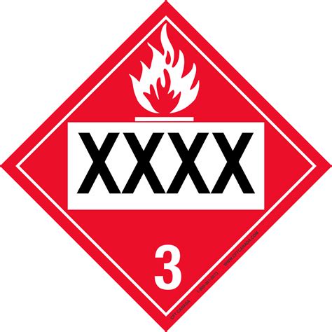 Class 3 - Flammable Liquids Archives - CFT Canada