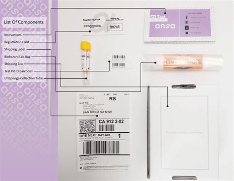 Sexually Transmitted Infection (STI) Test by ANSA