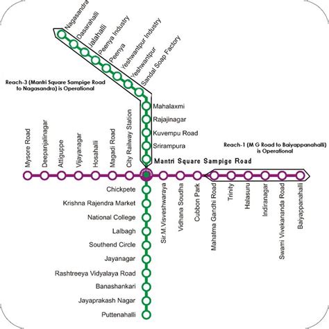 Mapa del metro de Namma, India | Namma metro, Metro map, Metro route map