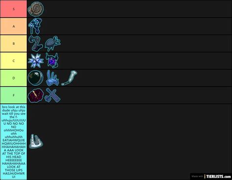 Risk of Rain 2; Lunar Items Tier List Maker - TierLists.com