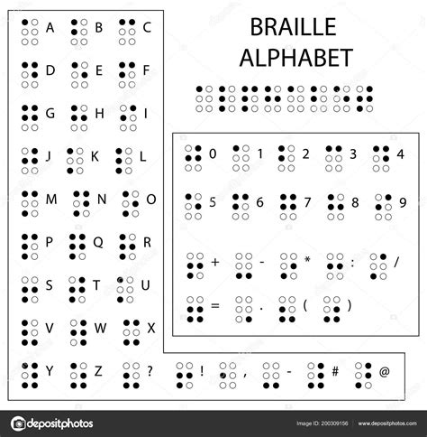 Alfabeto Braille Puntuación Números Lectura Para Ciegos Sistema ...