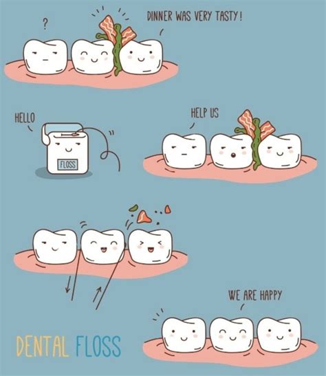 Pin by Silvia Alice Gehring Lourenço on Odonto | Dental jokes, Dental ...